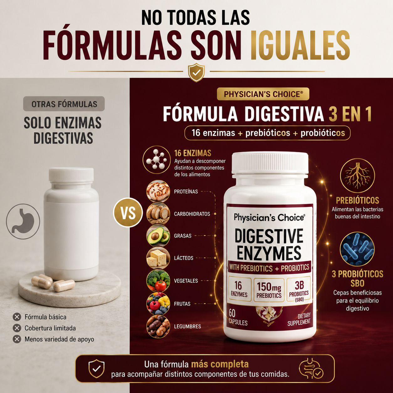 Physician’s Choice | Complejo Digestivo 3 en 1