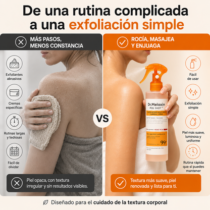 Dr.Melaxin Peel Shot – Spray Corporal para una Piel Más Suave y Luminosa